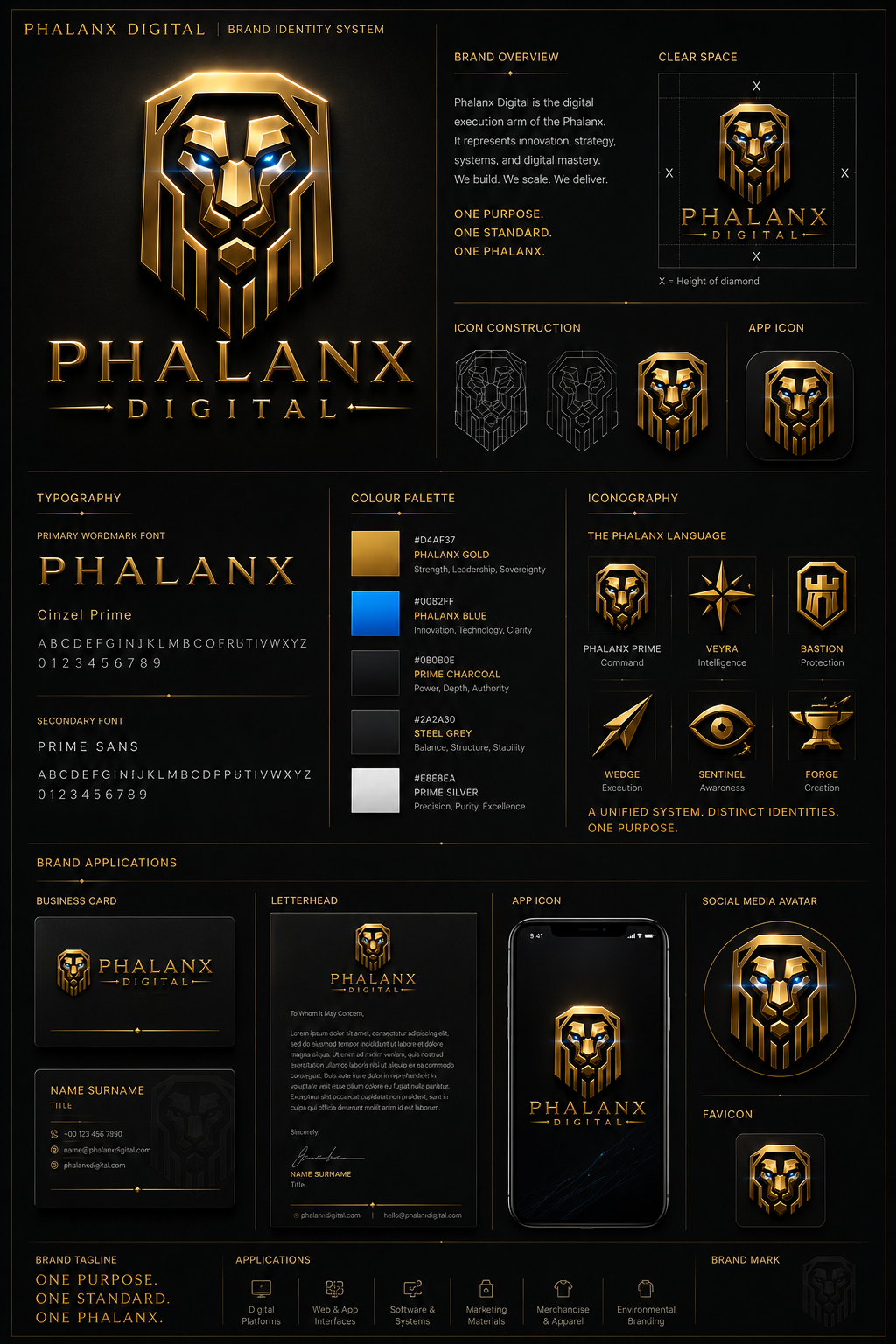 Phalanx Digital brand identity system